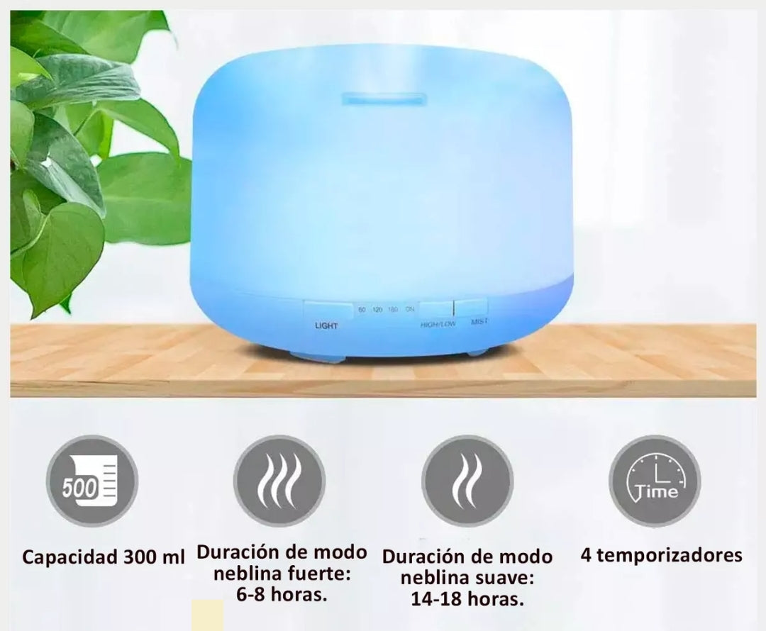 Humidificadores: Respira Aire Puro, Vive Mejor